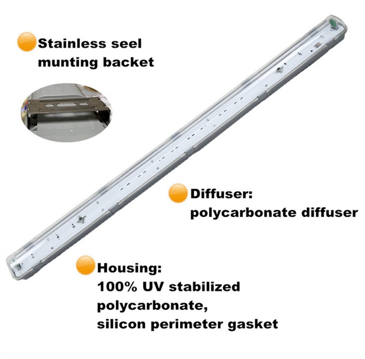pantalla estanca led